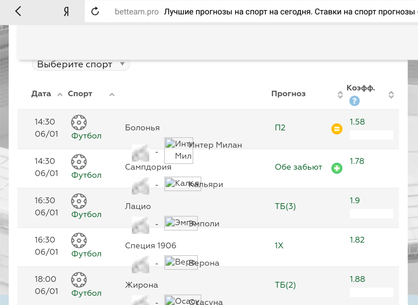 Бесплатные прогнозы на сайте betteam.ru
